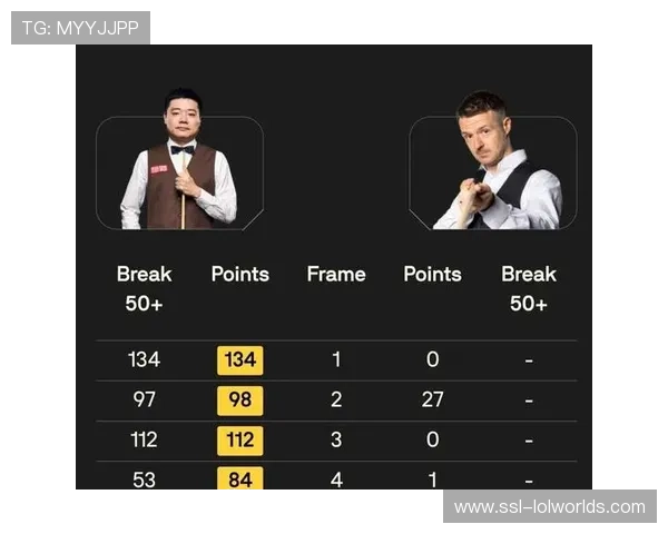 斯诺克赛事转播权价值提升，英锦赛收视看涨