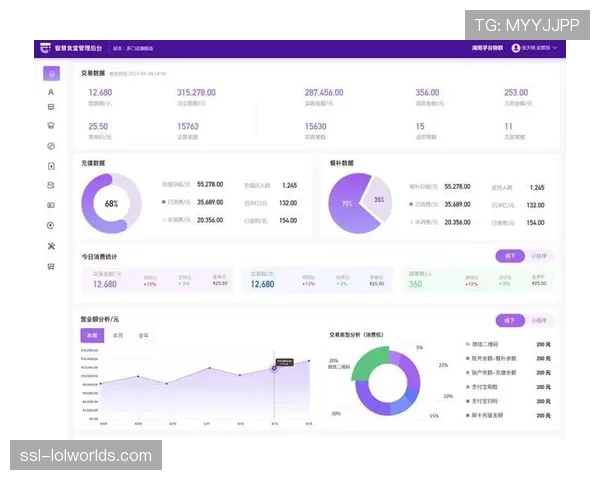 用户偏好数据正驱动场馆服务内容个性化定制